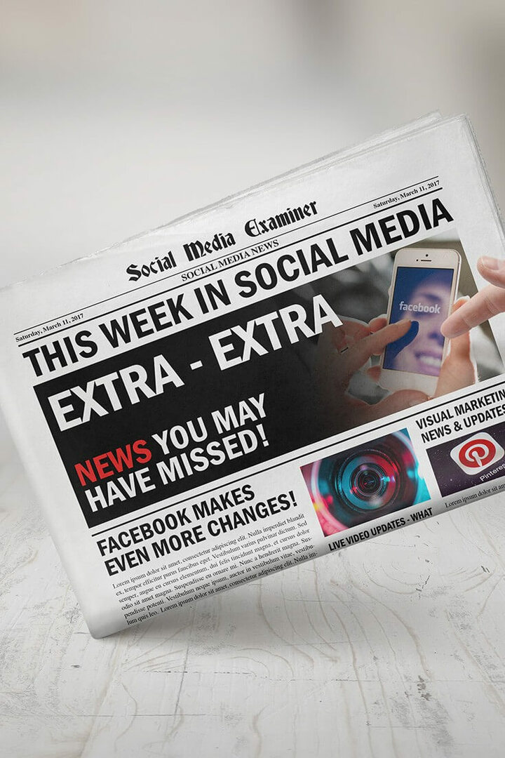 День Facebook Messenger открывается во всем мире: на этой неделе в социальных сетях: специалист по социальным медиа