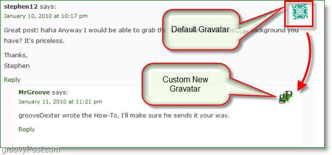 Скриншот Gravatar - сгенерированный против обычай