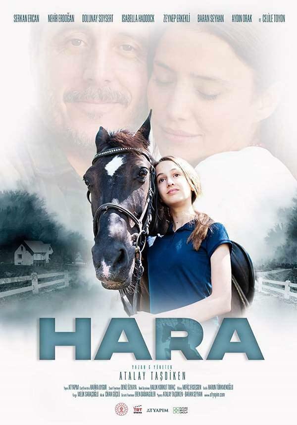 постер фильма Хара 