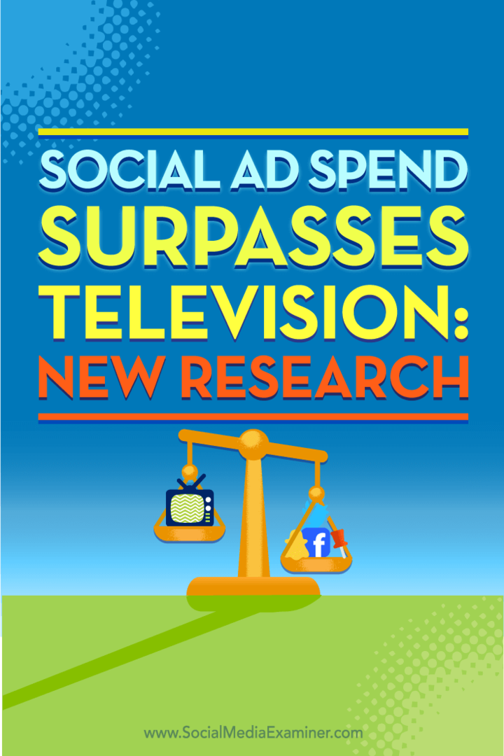 Расходы на рекламу в социальных сетях превышают расходы на телевидение: новое исследование: специалист по социальным медиа