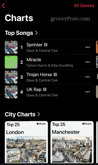 популярные песни в музыкальных чартах Apple