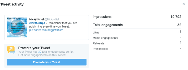 Щелкните твит, чтобы увидеть больше данных о вовлеченности в Twitter Analytics.