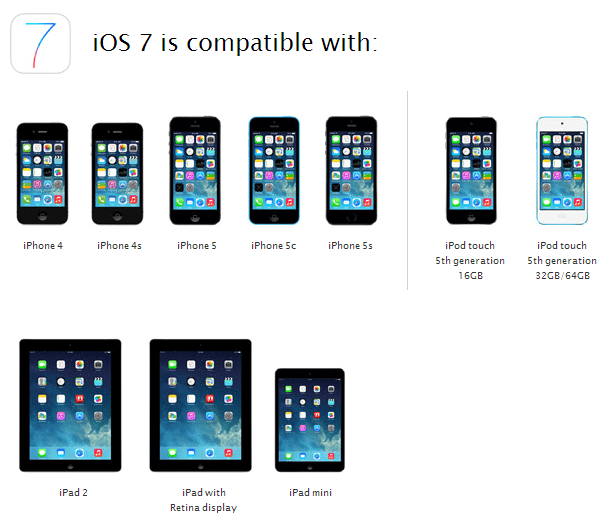 Совместимость с iOS 7