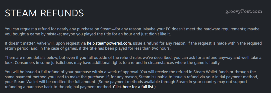 Политика возврата средств в Steam