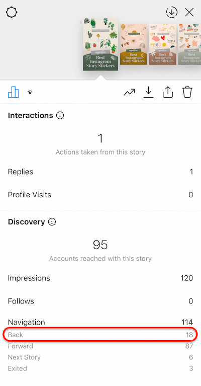 данные историй instagram, показывающие, что вы сделали обратную связь с вашей историей
