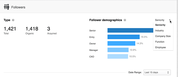 LinkedIn подписчик демографическая сортировка