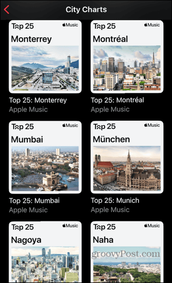 музыкальные чарты Apple по названиям городов
