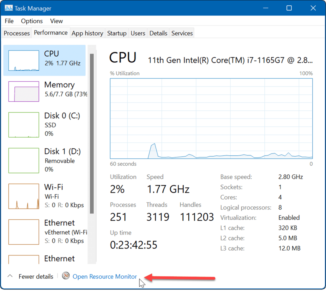 Монитор ресурсов исправляет медленный интернет в Windows 11