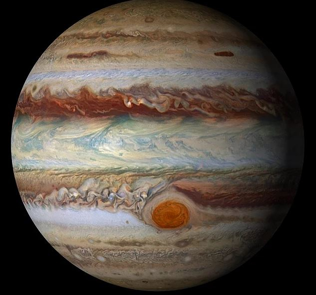 Каковы свойства Юпитера
