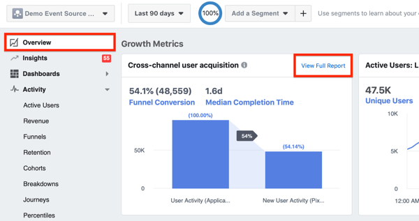 Пример модуля многоканального привлечения пользователей в обзоре Facebook Analytics.