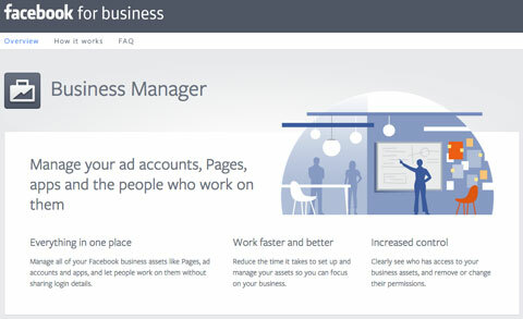 Обзор бизнес-менеджера facebook