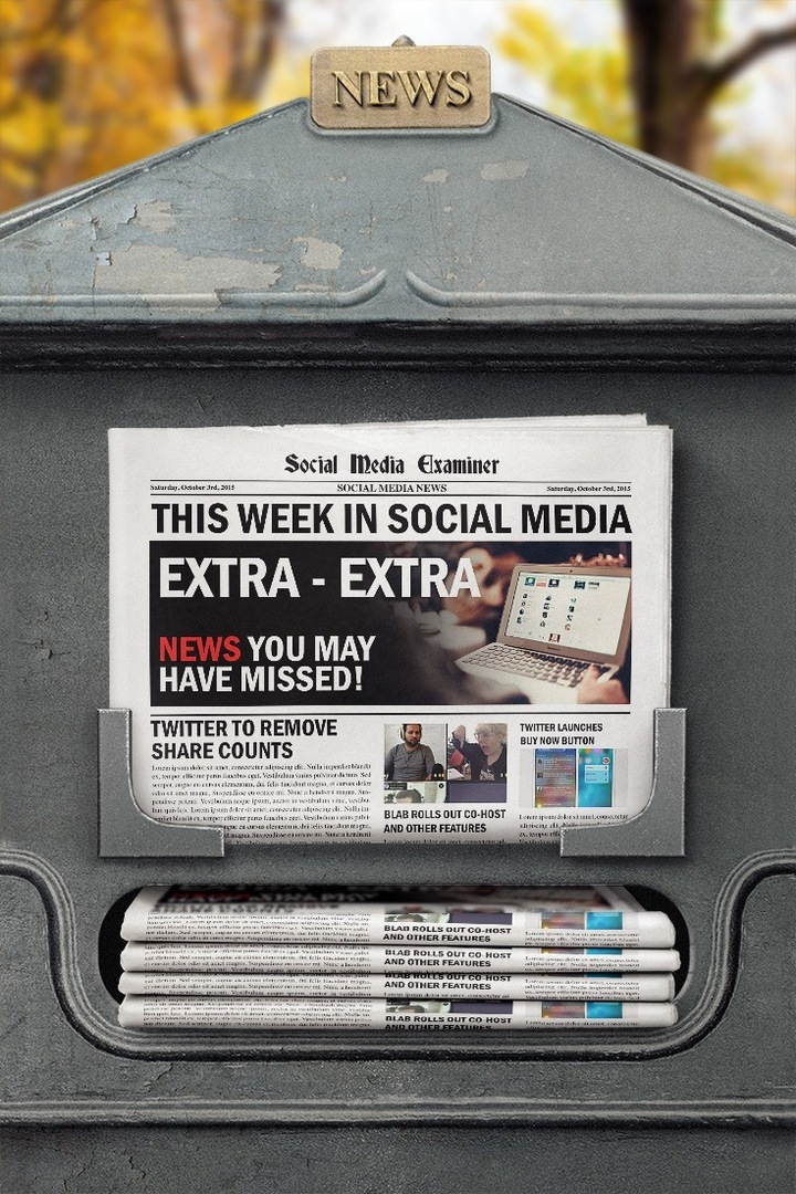 Twitter уберет количество публикаций: на этой неделе в социальных сетях: Social Media Examiner