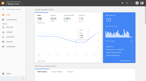 Google представил улучшения и новую целевую страницу для Google Analytics.