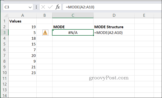 Пример ошибки NA для MODE в Excel