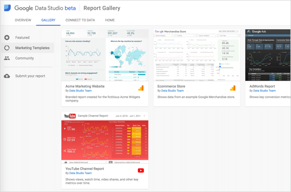 Google и сообщество Google Data Studio предоставляют готовые шаблоны, с которых вы можете начать.