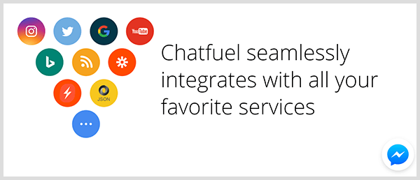 Chatfuel интегрируется с популярными сервисами.