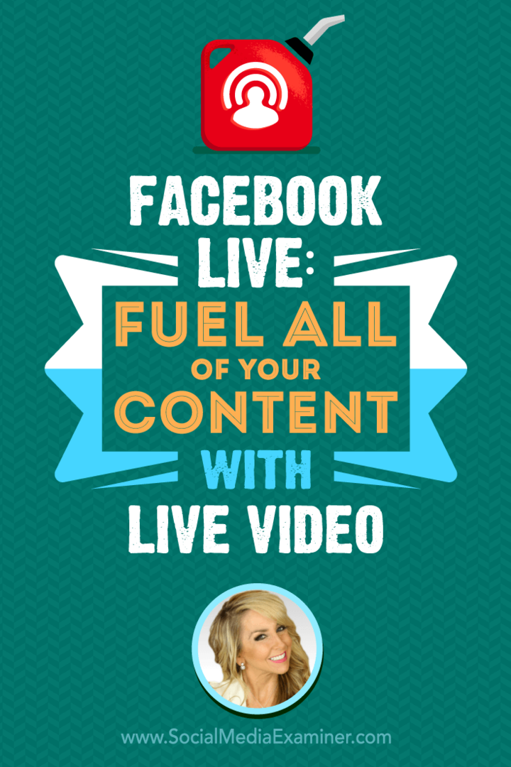 Facebook Live: подпитывайте весь свой контент живым видео, в котором представлены идеи Шалин Джонсон из подкаста по маркетингу в социальных сетях.