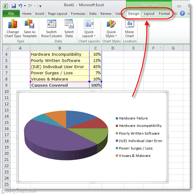 Как сделать круговую диаграмму в Microsoft Excel 2010 или 2007