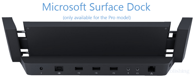 Что Microsoft сделала правильно и неправильно с Surface 2