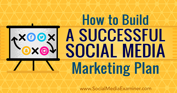 Научитесь составлять план маркетинга в социальных сетях для своего бизнеса.