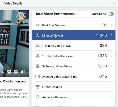 пример графика удержания аудитории в разделе общей эффективности видео на facebook