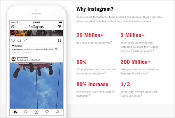 У Instagram есть веб-страница с заголовком «Почему именно Instagram?» который делится важной статистикой об Instagram и Instagram Stories для бизнеса.