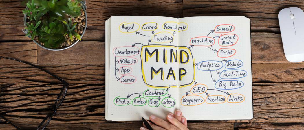 Три из лучших бесплатных приложений Mind Mapping для iPhone