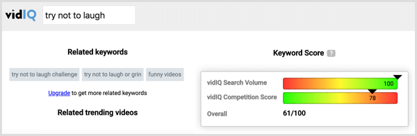 4 инструмента, которые помогут оценить ваши видео на YouTube: Social Media Examiner