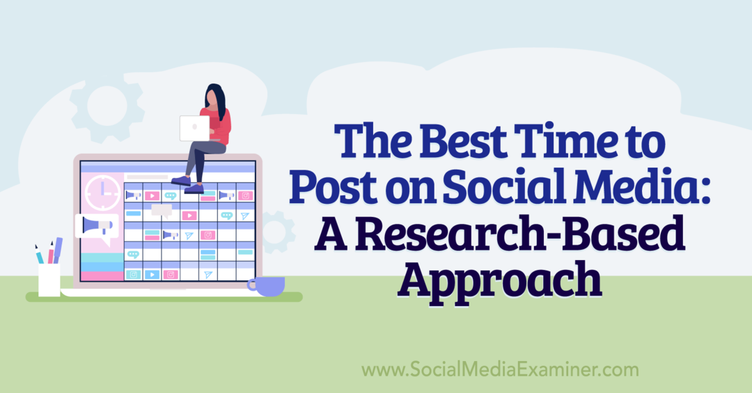 Лучшее время для публикации в социальных сетях: подход, основанный на исследованиях: Social Media Examiner
