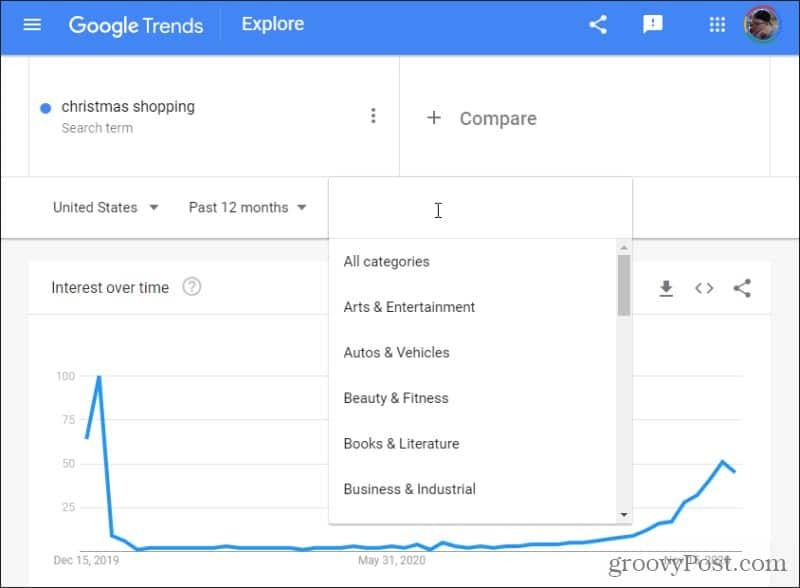 категории тенденций google