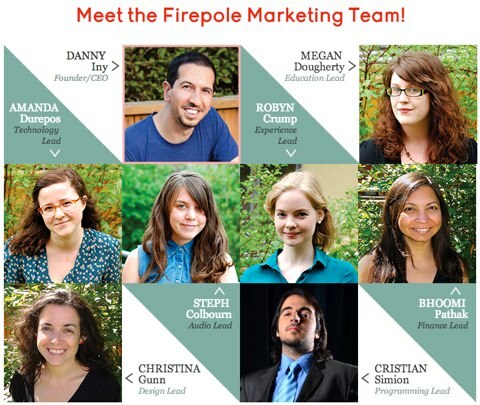 маркетинговая команда firepole