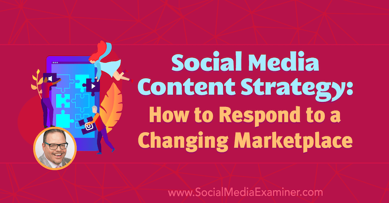 Стратегия содержания в социальных сетях: как реагировать на меняющийся рынок с идеями Джея Бэра в подкасте по маркетингу в социальных сетях.