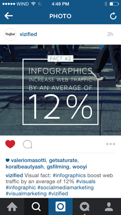 наложение текста инфографики в instagram