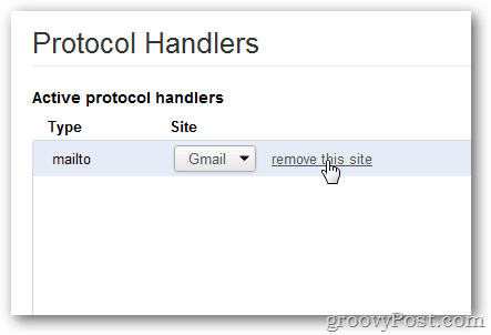 обработчик протокола Gmail