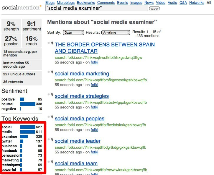 5 простых шагов к созданию многоразового социального контента: Social Media Examiner