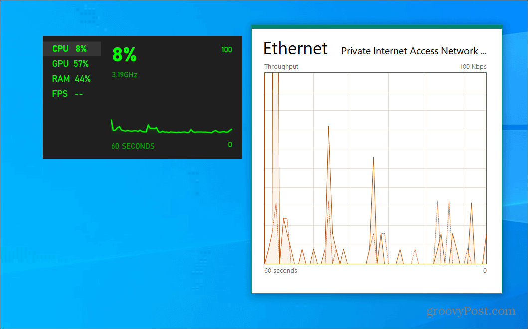 Как отображать скрытые панели производительности в Windows 10