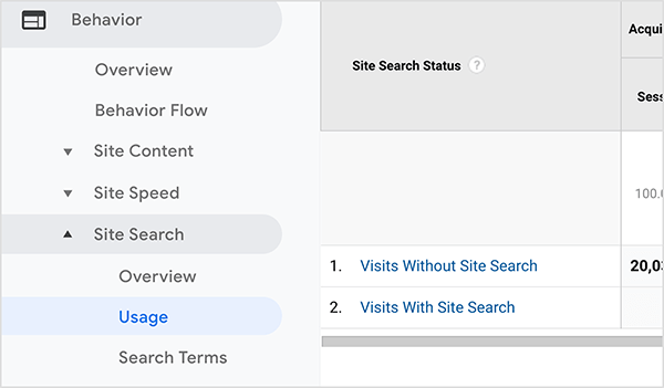 Это снимок экрана отчета "Поиск по сайту" Google Analytics, который показывает, сколько посетителей сайта пользуются функцией поиска по сайту. Слева навигация показывает, что отчет находится в категории «Поведение» в разделе «Поиск по сайту»> «Использование».