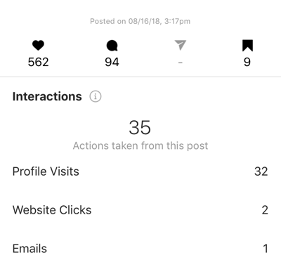 Как создать и запустить самоподдерживающуюся рекламную последовательность в Instagram всего за 5 долларов в день, пример взаимодействия с публикациями в Instagram 1