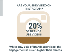 значок диаграммы создание инфографики для instagram