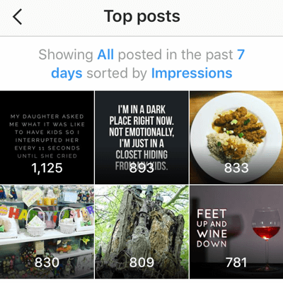 Instagram Insights показывает шесть ваших лучших постов за последние семь дней.