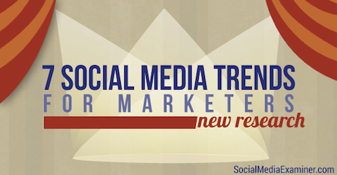 тенденции в социальных сетях для маркетологов