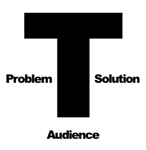 Используйте эту T-диаграмму для руководства своим сценарием.