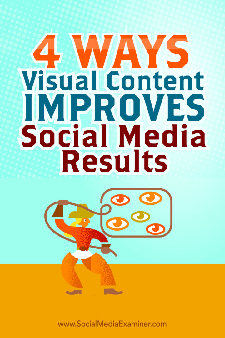 Советы по четырем способам улучшения результатов в социальных сетях с помощью визуального контента.