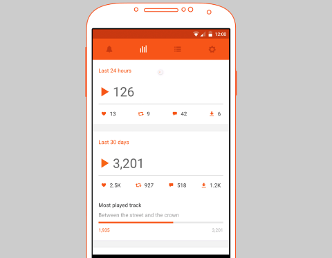 приложение soundcloud pulse для Android