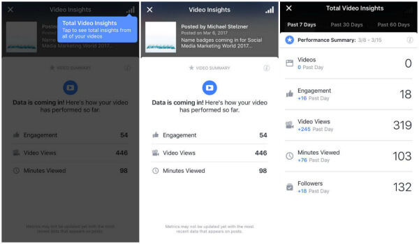 Facebook, похоже, тестирует метрики видео для личных пользователей.