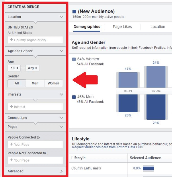 Перейдите в раздел «Создание аудитории» в Facebook Audience Insights.