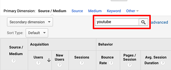 Google Analytics, как анализировать источник YouTube-канала совет пользователей
