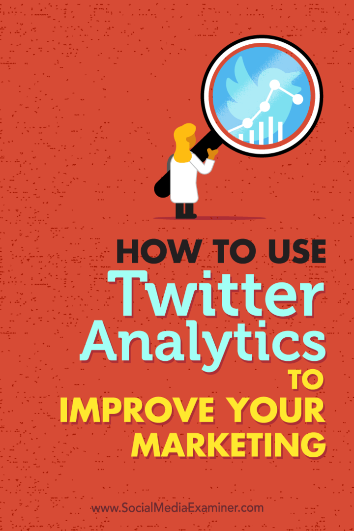 Как использовать Twitter Analytics для улучшения вашего маркетинга: Social Media Examiner
