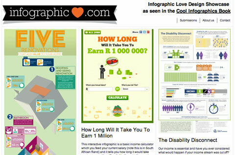 infographiclove.com скриншот