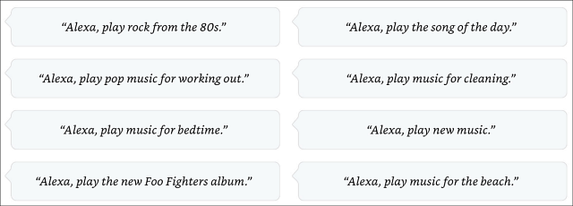 Музыкальные команды Alexa